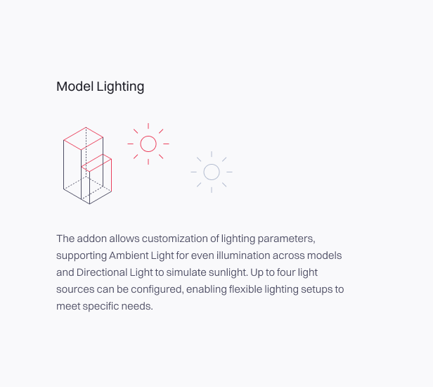 Model Lighting