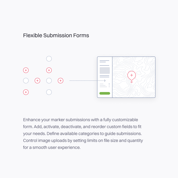 Flexible Submission Forms