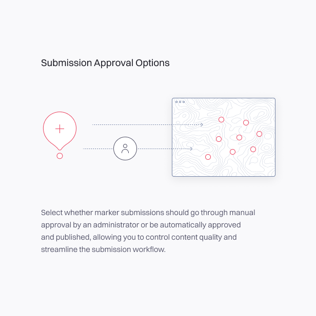 Submission Approval Options