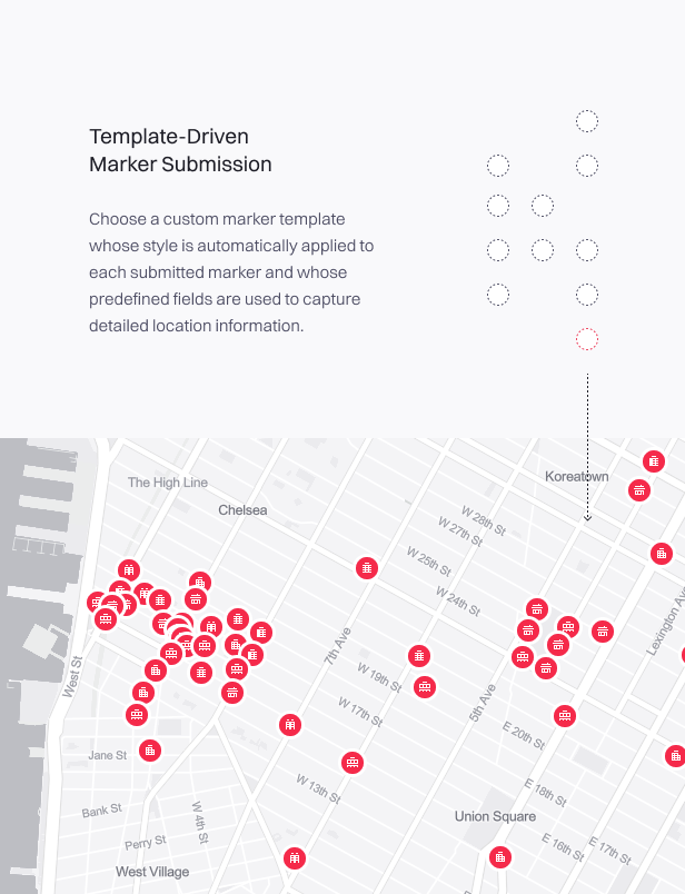 Template-Driven Marker Submission