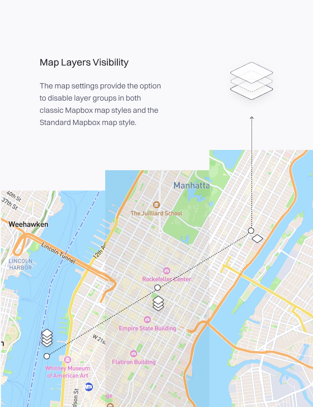 Map Layers Visibility