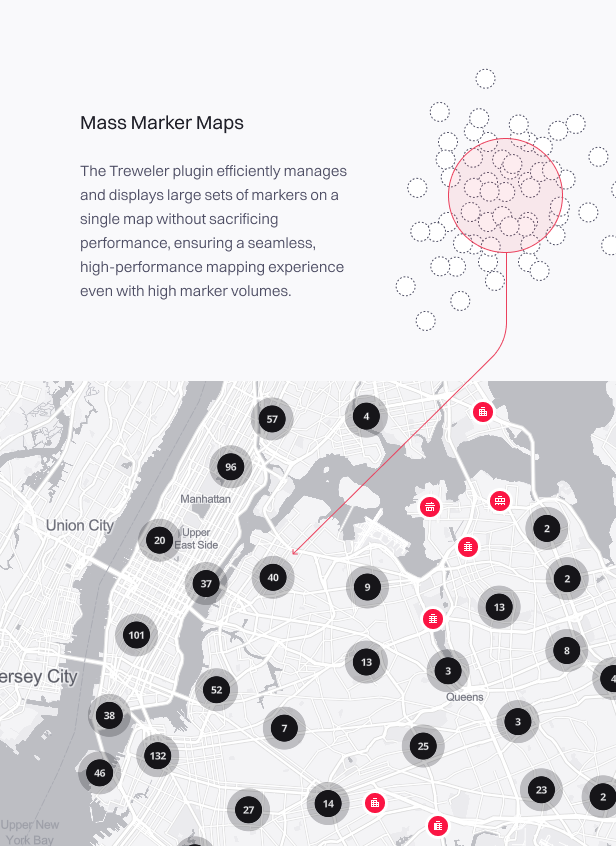 Mass Marker Maps